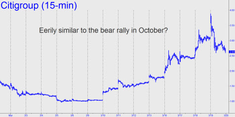 eerie-citigroup-small eerie-citigroup-small