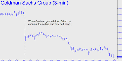goldman-gap-small