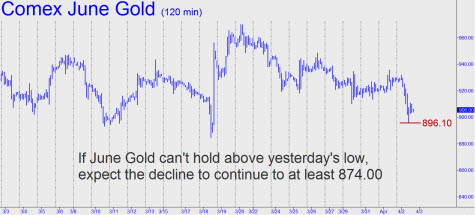 if-june-gold-cant-hold-small if-june-gold-cant-hold-small