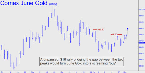 unpaused-rally-would-turn-june-gold-small unpaused-rally-would-turn-june-gold-small