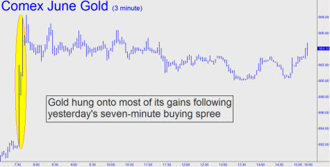 gold-hung-onto-gains-small