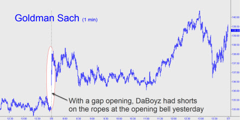 goldman-gap-small