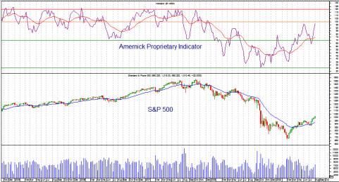 larrys-charts-2-small