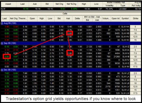 options-grid-small