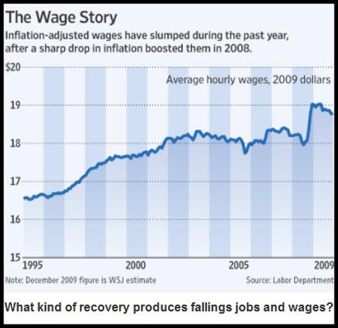 What-kind-of-recovery