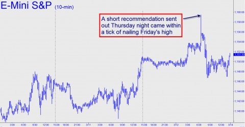 ES short recommendation