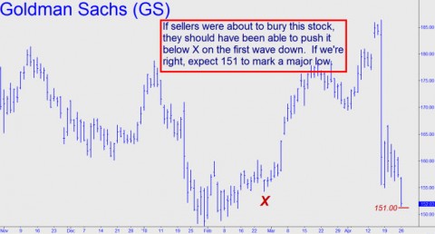 IF GS sellers