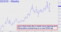 August Gold (GCQ10) price chart with targets
