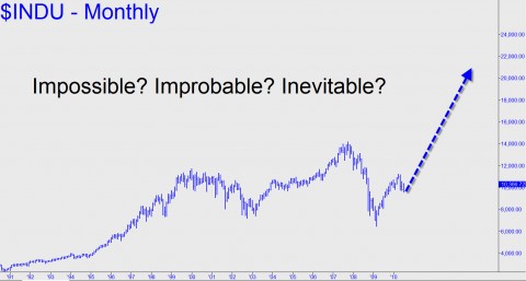 Impossible?  Improbable?  Inevitable?