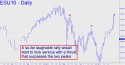 September E-Mini S&P (ESU10) price chart with targets