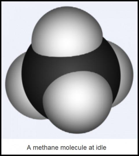 A methane molecule at idle