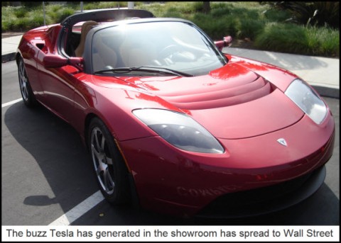The buzz Tesla has generated in the showroom has spread to Wall Street
