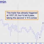 September E-mini S&P (ESU10) price chart with targets