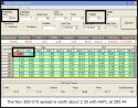 Apple Computer (AAPL) price chart with targets