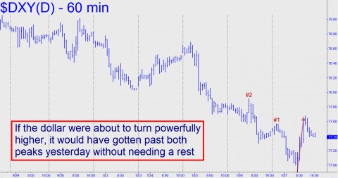 If the dollar were If the dollar were about to turn powerfully higher, it would have gotten past both peaks yesterday without needing a rest