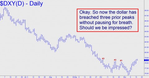 Okay.  So now the dollar has breached three prior peeks without pausing for breath.  Should we be impressed?