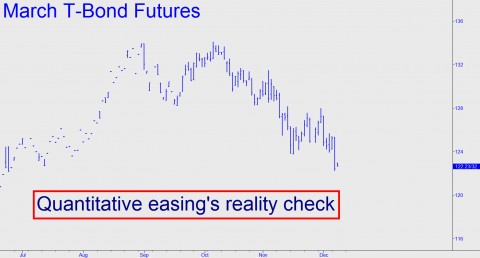 Quantitative easing's reality check