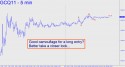 August Gold (GCQ11) price chart with targets