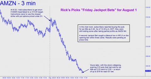 options-volatility-trading-strategy-san-francisco