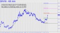 Decisive silver push past