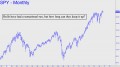 bulls-have-had-a-sensational-run
