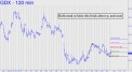 gdx-bulls-need