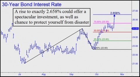 rise-to-exactly