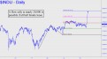 dow-rallly-to-20k