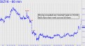 silver-bulls-have-their-work