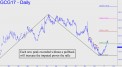 each-new-peak-exceeded-by-gold