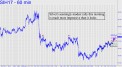 silver-seemingly-modest-rally