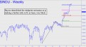 Buyers demolished