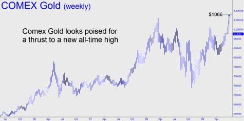 comex-gold-looks-poised-small