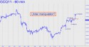 August Gold (GCQ11) price chart with targets