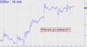 Junior Gold Miner ETF (GDXJ) price chart with targets