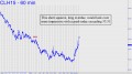 Crude oil's short squeeze