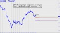 If bulls are going to recapture