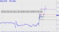 If gold buyers have any moxie