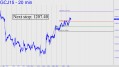 Next stop for gold