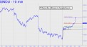 Where the silliness is headed next