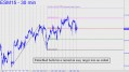 Enfeebled bulls