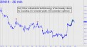 Jly Silver refreshed bullish energy