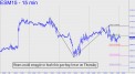 Bears could struggle in ES