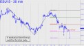 Mechanical short could be the ticket