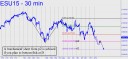 Mechanical short from p2