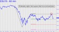 ES squeeze died