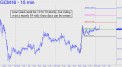 June Gold could hit