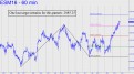 One last target for ES