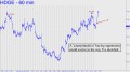Counterintuitive buying opportunity in HDGE