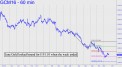 June Gold looked bound for 1191